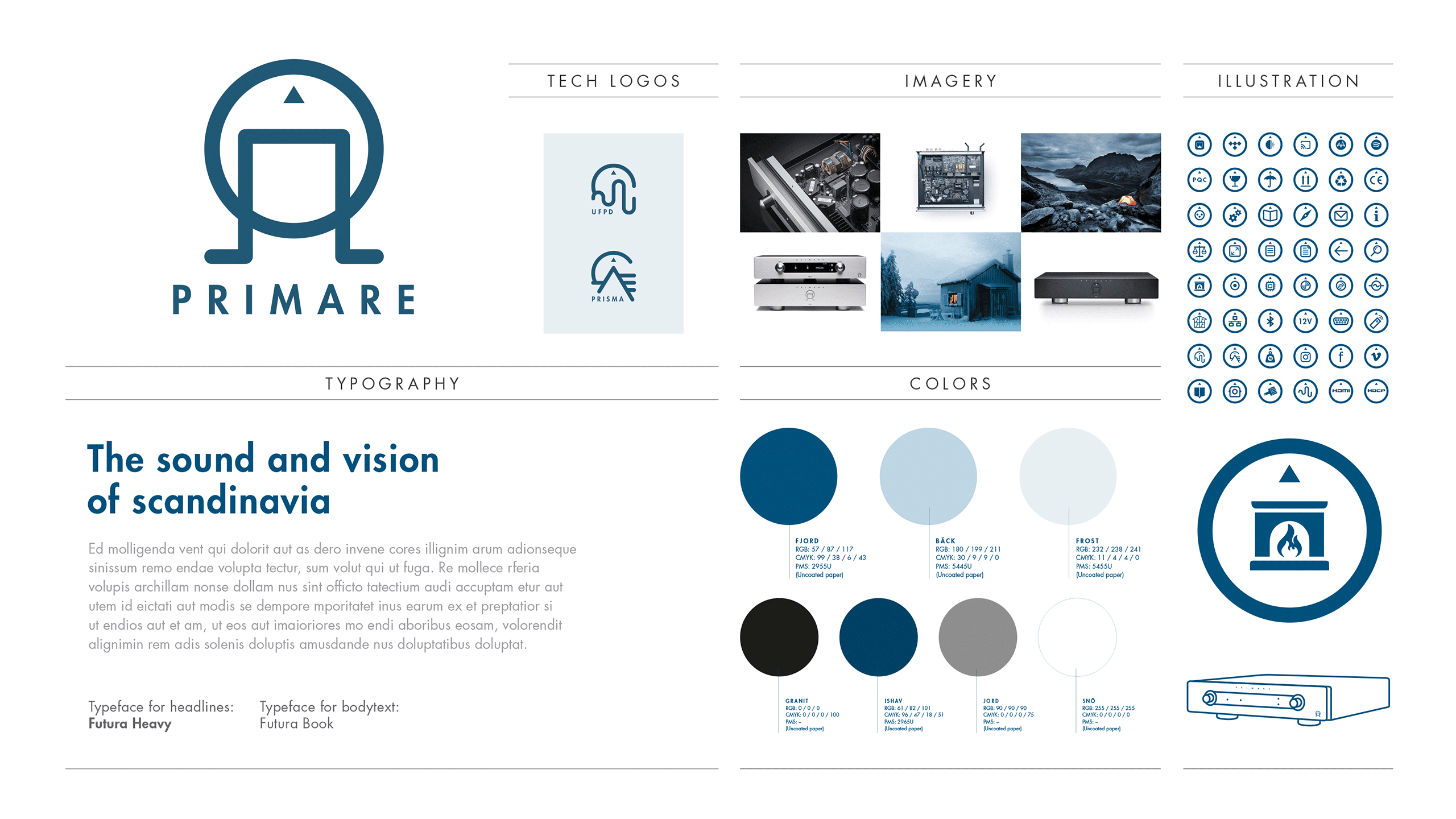 Visual identity overview for Primare